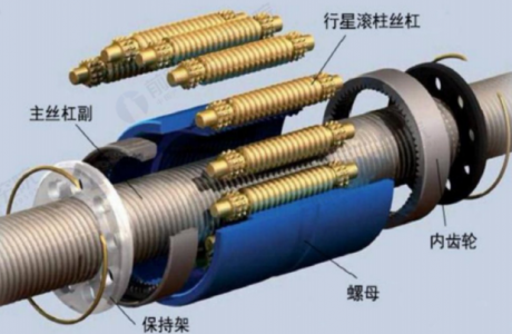 60億資金涌入，頂級玩家押注，這一核心零部件為何成為“兵家必爭”？